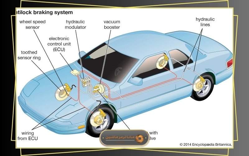اهمیت سیستم ترمز در خودرو